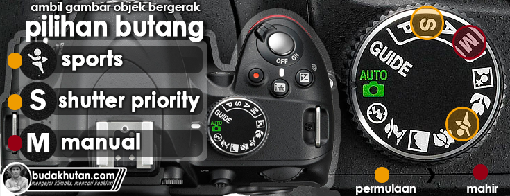 setting-kamera-shutter-sports-manual-d3200